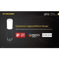 Nitecore LR12 1000 Lumen*